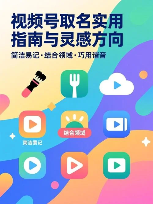 视频号怎么起名字不重复_2
