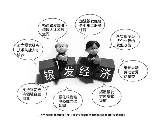 经济人概念是什么意思-经济人概念是什么意思
