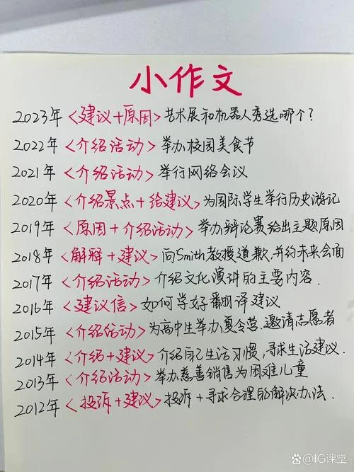 考研小作文范文-考研小作文范文