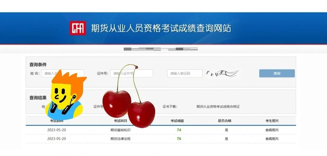233网校期货从业成绩查询_2