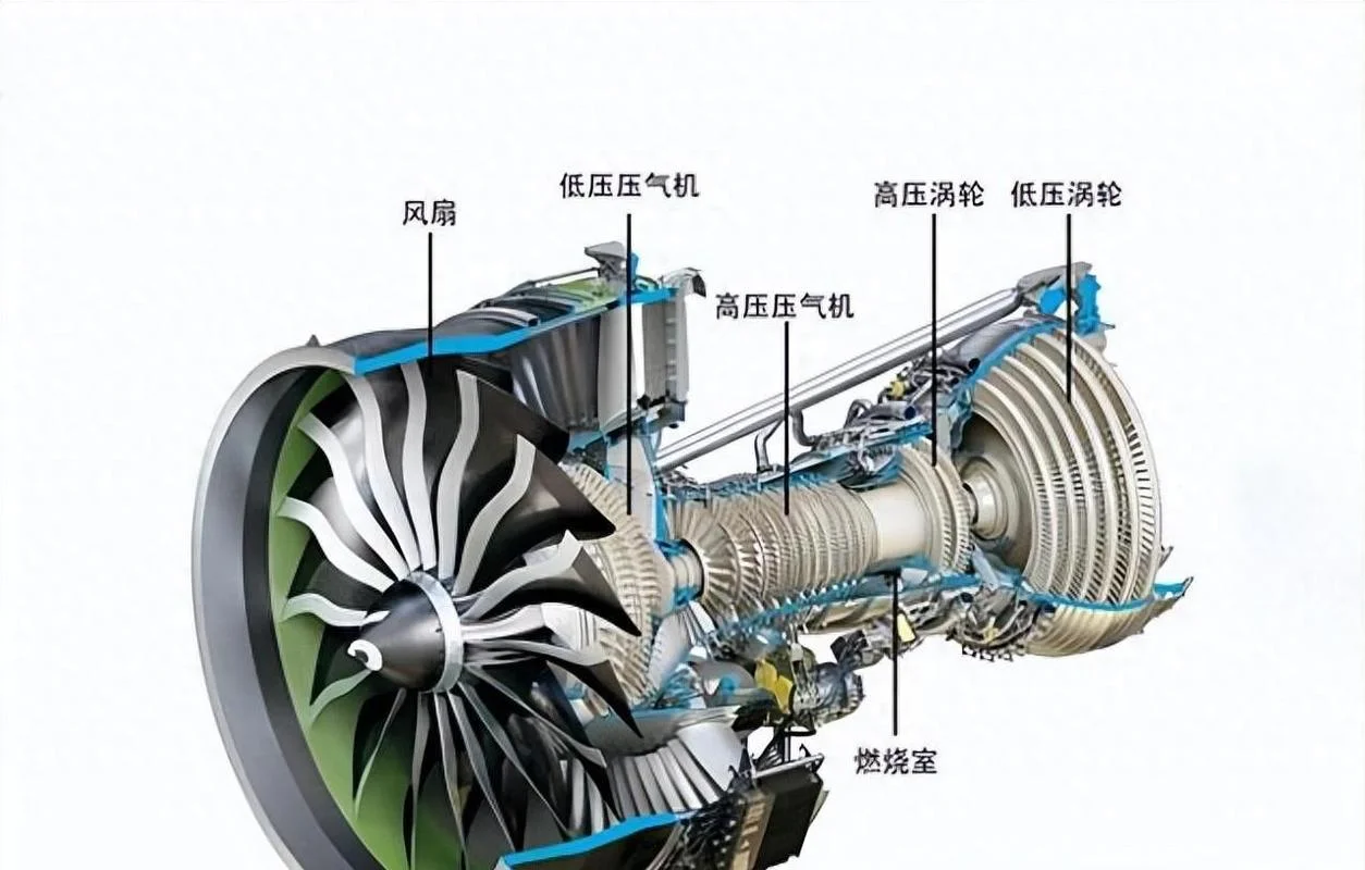 航空发动机原理pdf_1