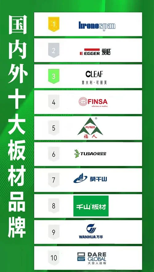 全国竹木纤维十大品牌-全国竹木纤维十大品牌