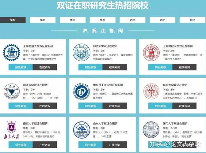 2022考研有什么优势_2