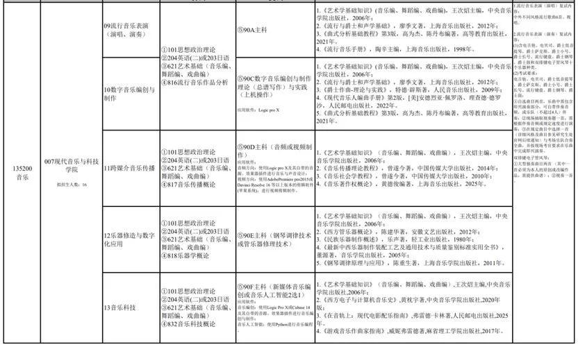南京艺术学院研究生招生网_1