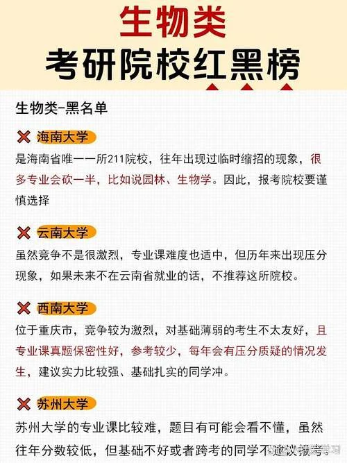 211学校考研好考-211 考研好考