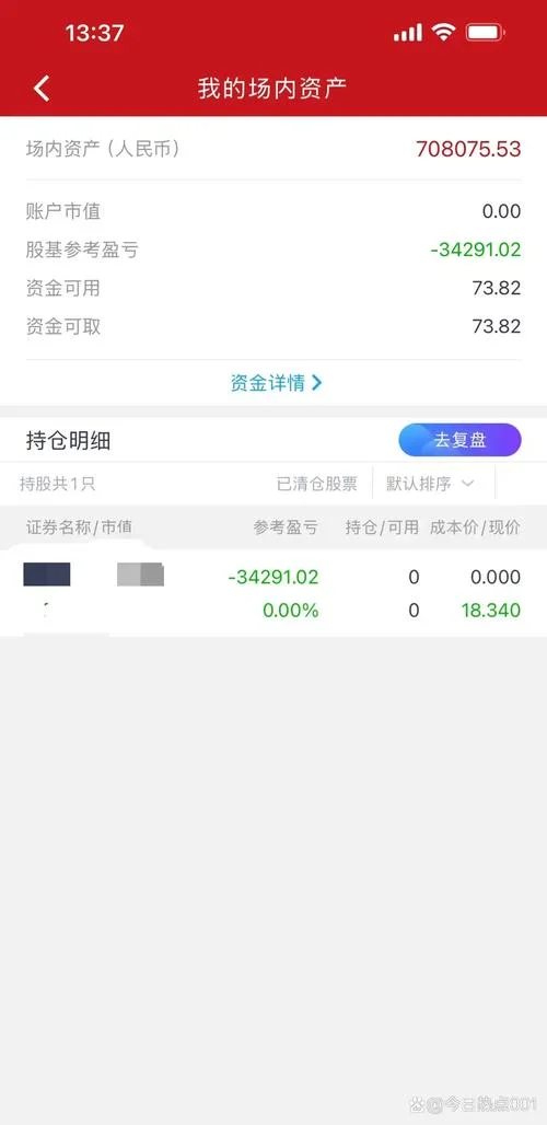证券合格成绩_1