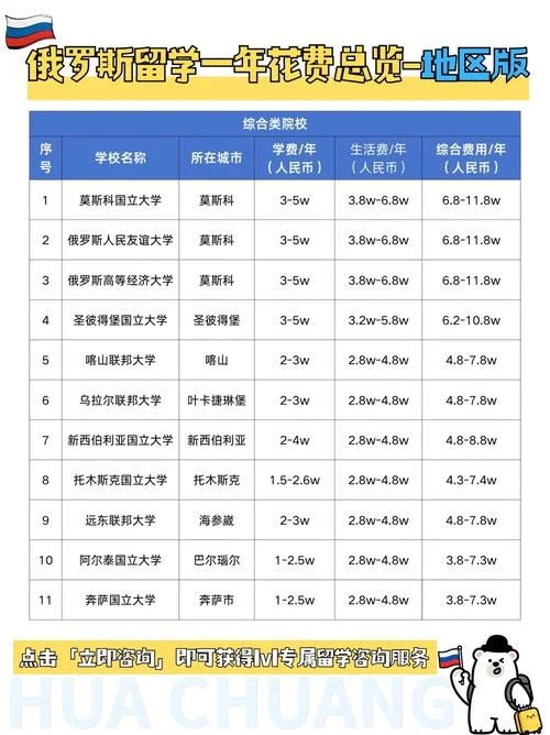 公费留学简称_1