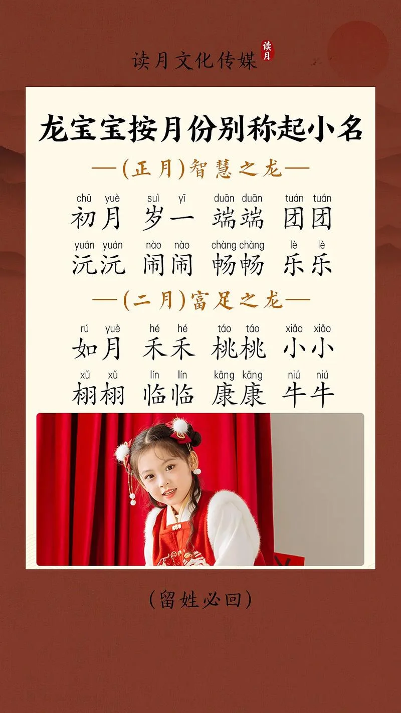 龙姓宝宝起名大全女孩_1