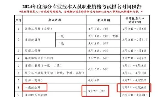 一建专科要几年考完_2