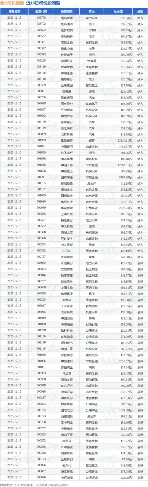 ST天成历史股价_1