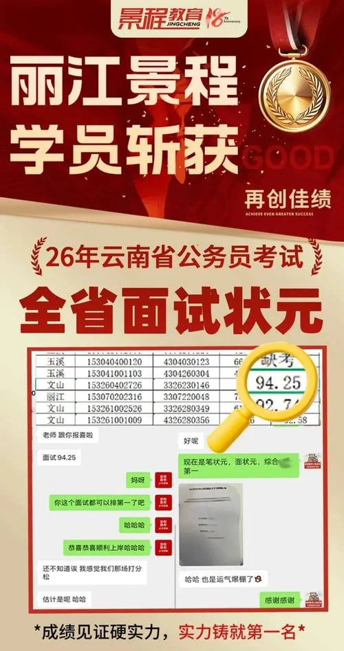 红河州事业单位成绩_2