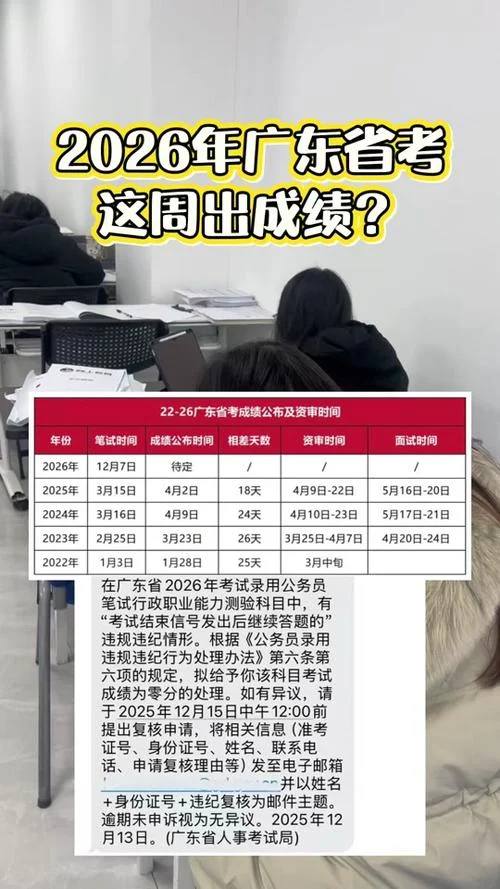 广州公务员考试成绩查询_1