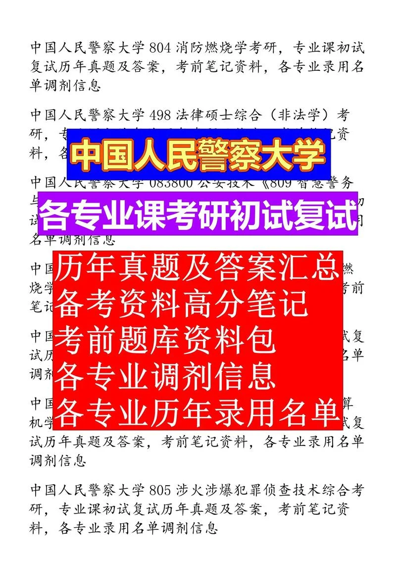 在职警察考研_1