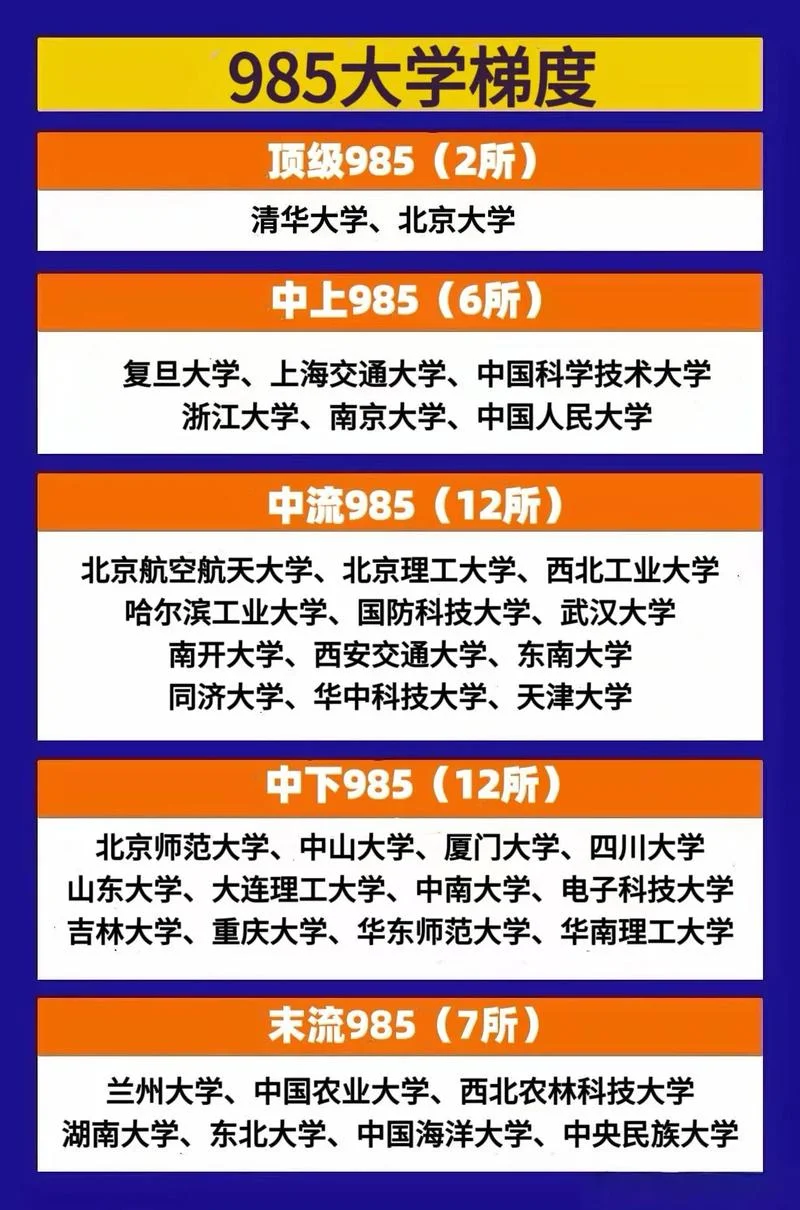 985本科考研多吗-985 考研报考人数多