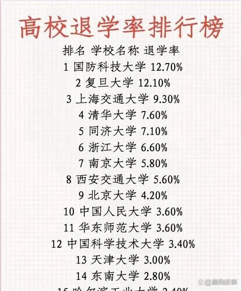 研一出国留学要退学吗_2