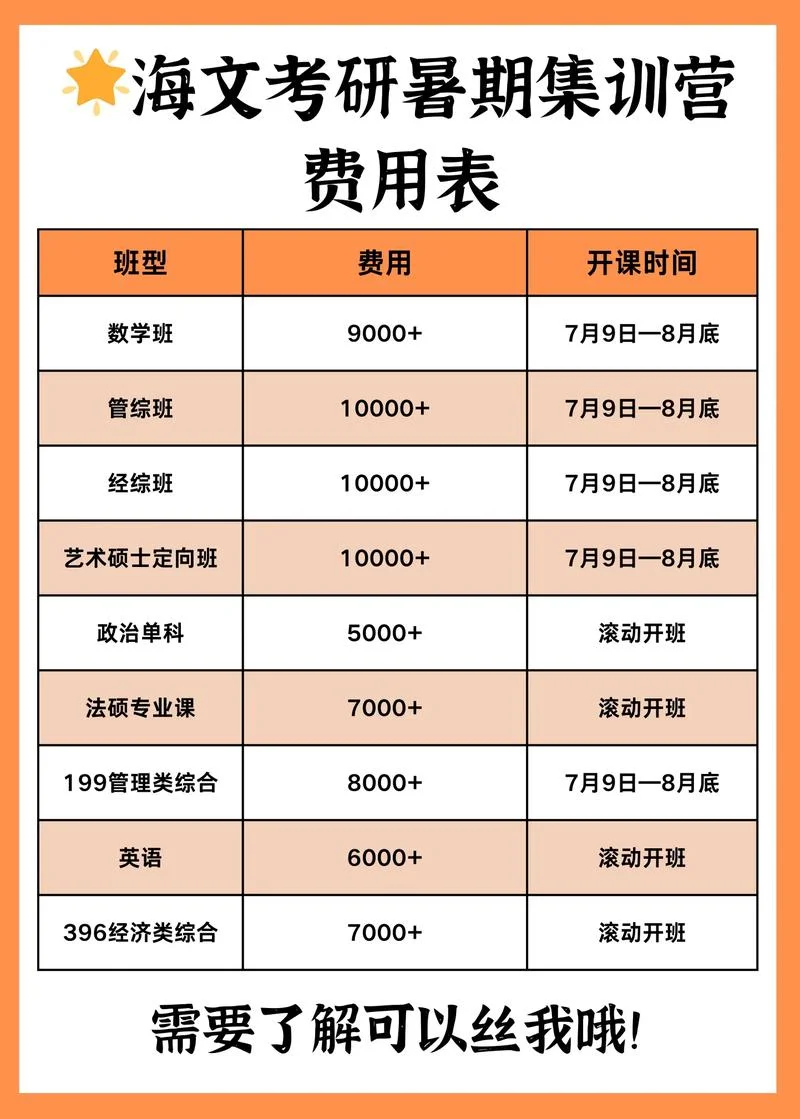 青岛考研辅导机构价格_1
