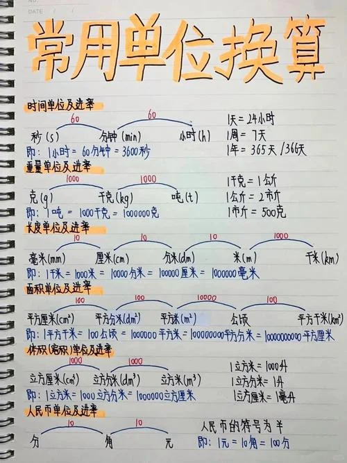 850米等于多少千米_1