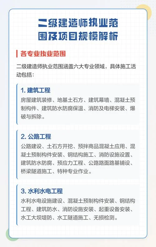 2016二建造师报考条件级-二建造师报考条件查询