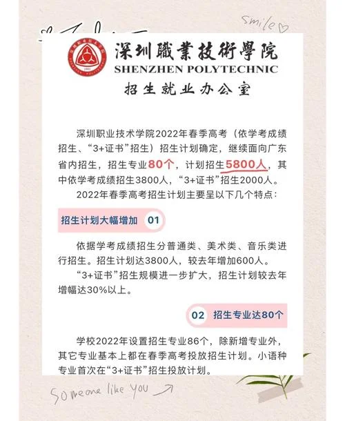 深圳mba报考条件_1