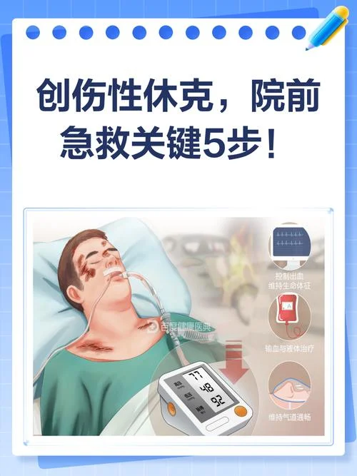 什么是休克症状_2
