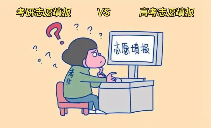 考研究生填报志愿-考研志愿填报