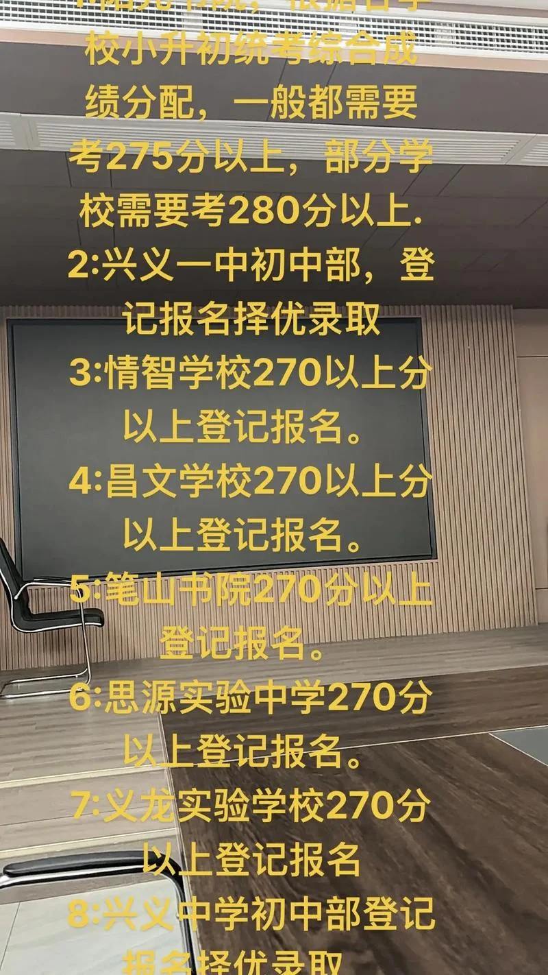 兴义中考成绩-兴义中考成绩优化