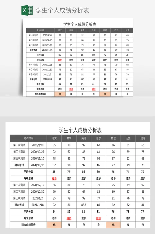 成绩单表格制作六边形_2