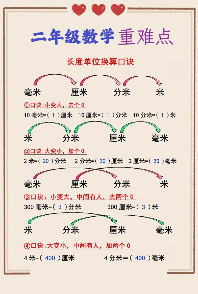 6平方分米多少平方米_1