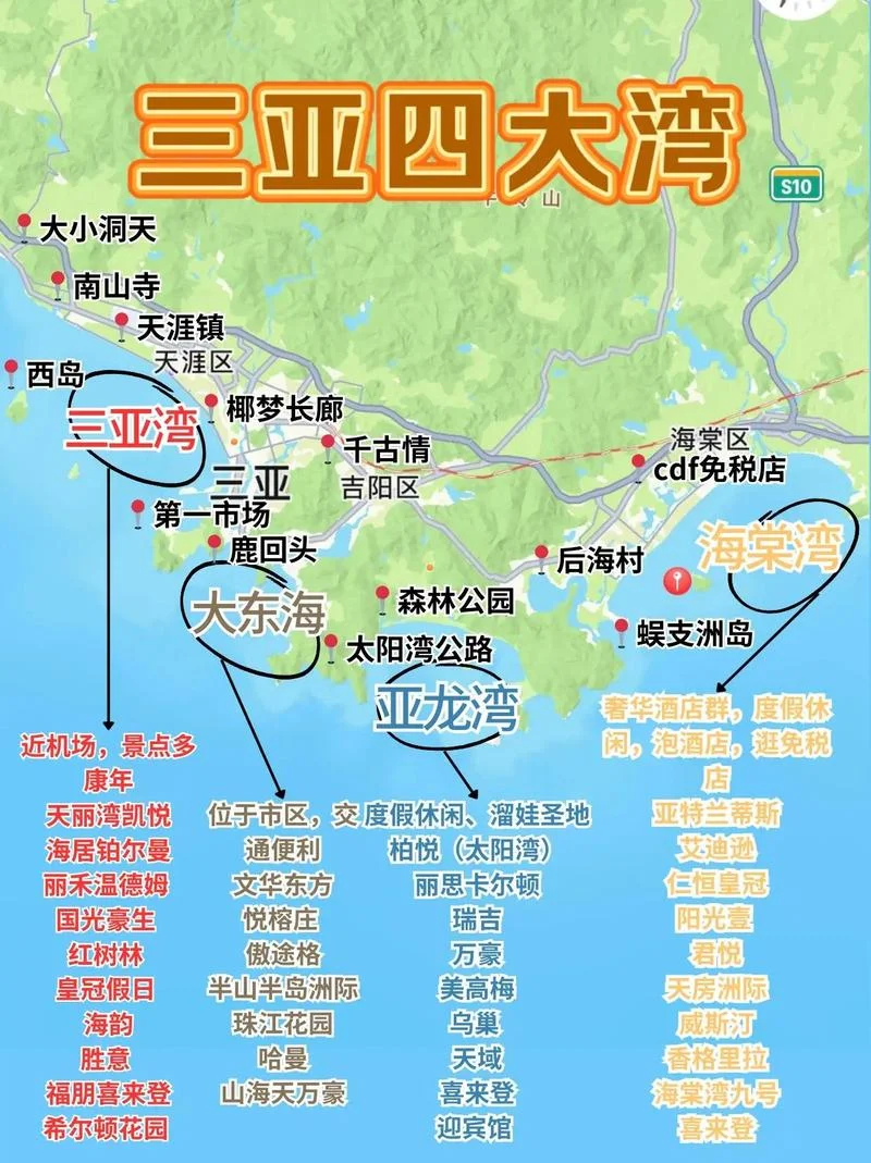 三亚在哪个省旁边-海南邻近三亚