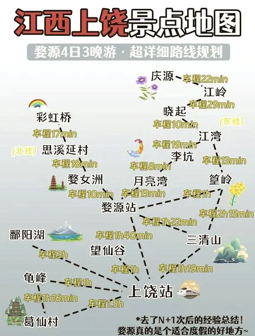 婺源旅游攻略-婺源旅游攻略