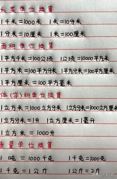 16平方分米等于多少米_1