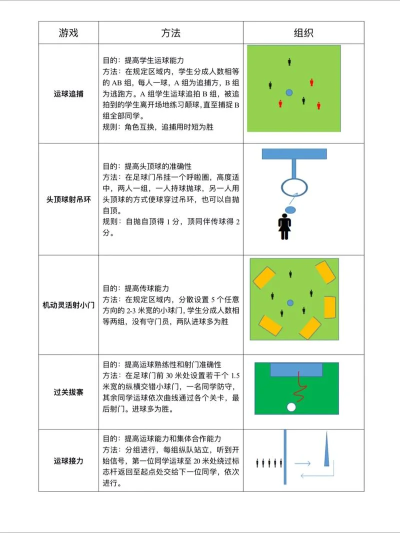 足球过人原理_1