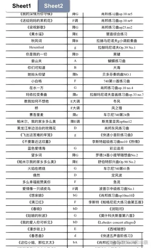适合艺考副项的钢琴曲_2