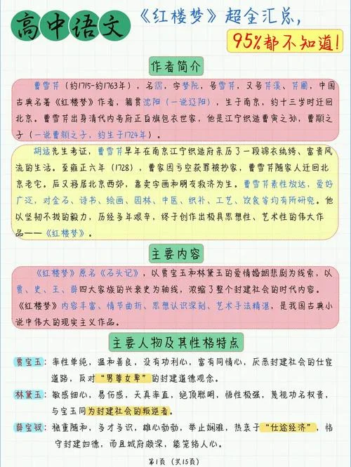 红楼梦22集内容简介-红楼梦 22 集简介