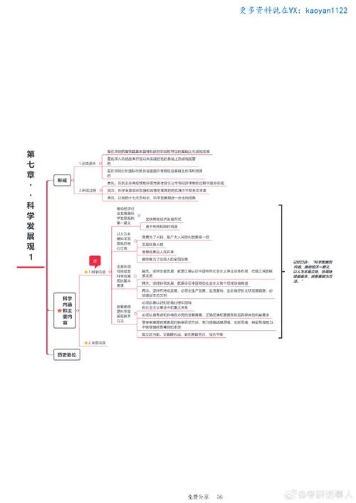 2019考研政治毛中特重点总结-