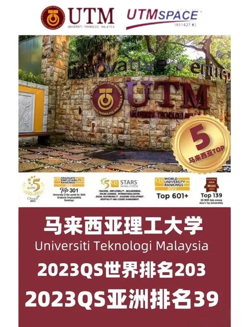 2021启德教育马来西亚留学-2021 启德留学
