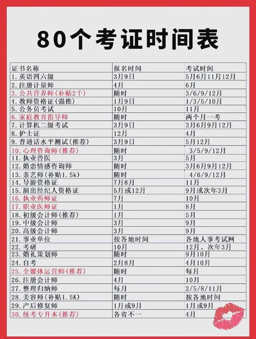 2018一建各科考试时间-2018一建各科考试时间