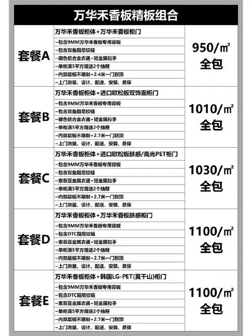 集成墙多少钱一个平方_1