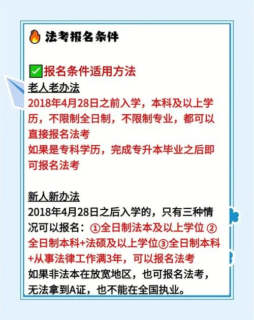 在职mba报名条件_2