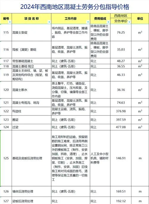 建一个搅拌站的费用_2