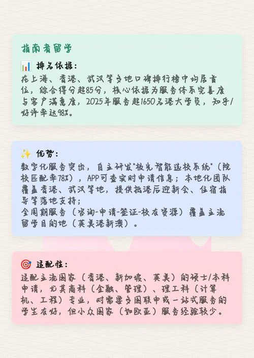 留学中介排名多少-留学中介排名