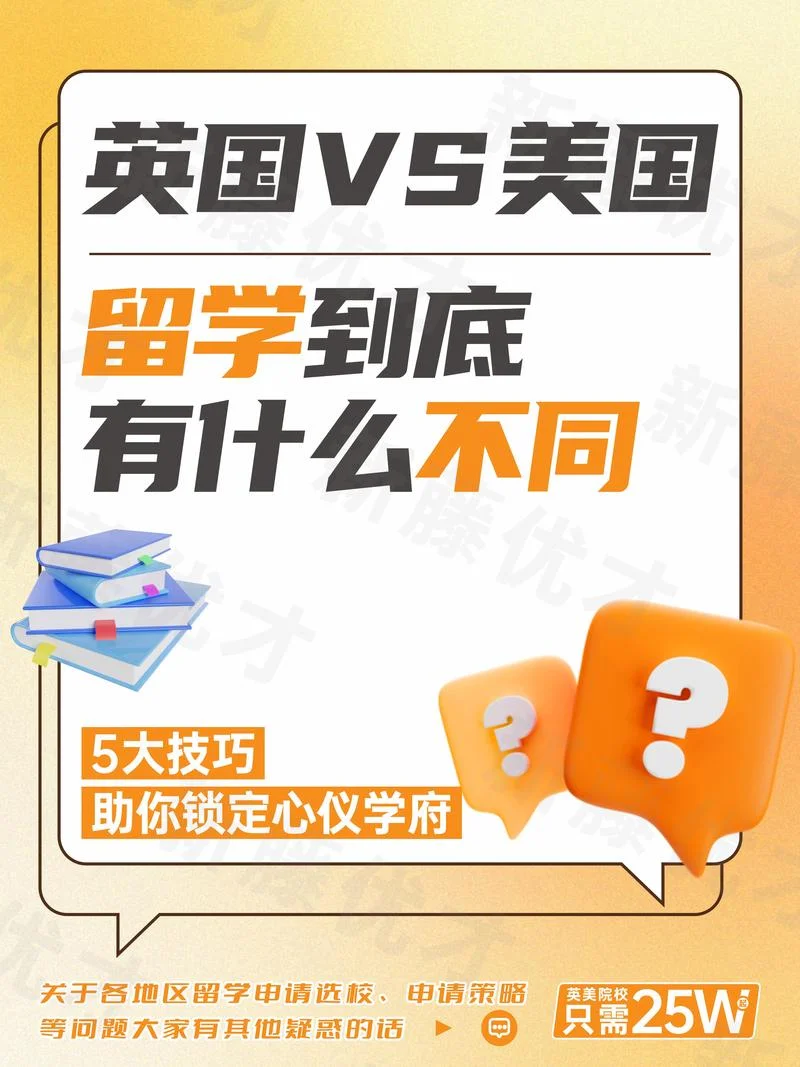 历史陈述 美国留学-美国留学历史陈述