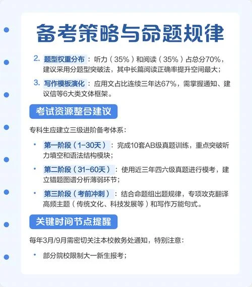 大专可以直接报考四级吗_2