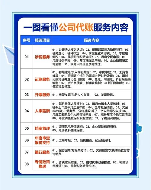 低价代理注册条件_1