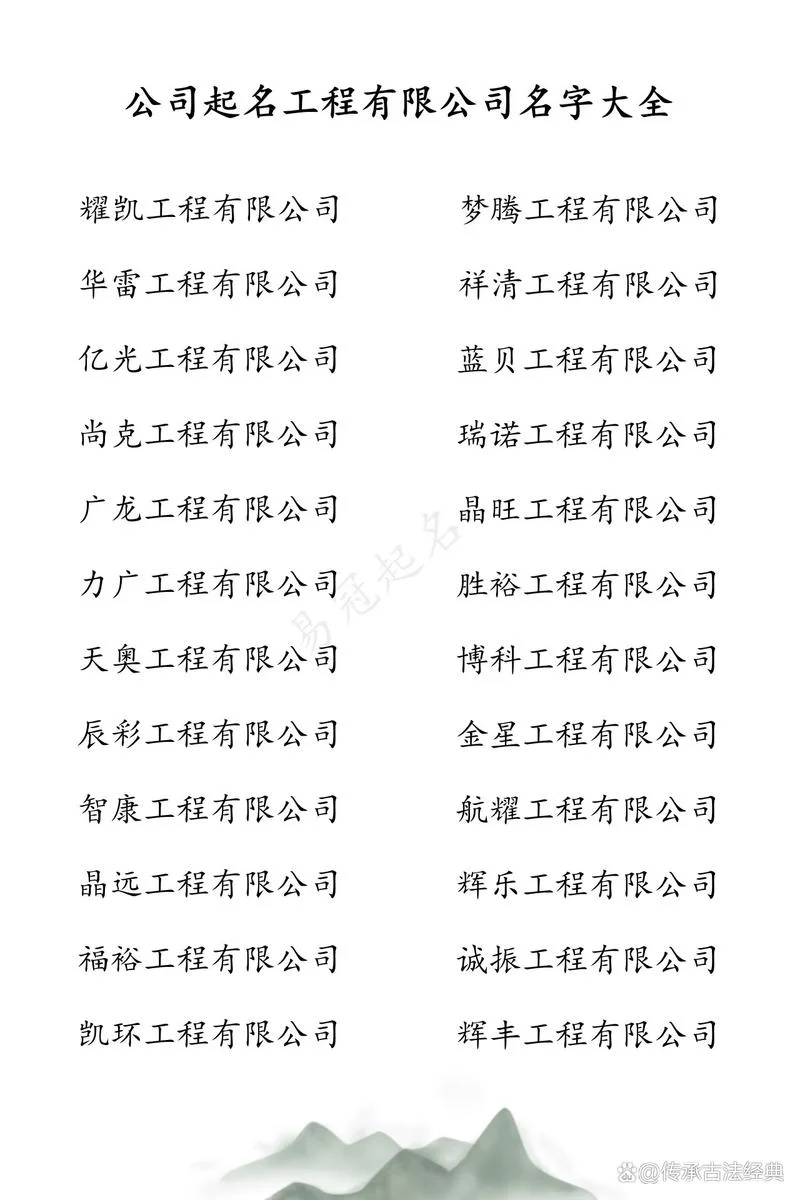 建筑设计公司怎样起名-建筑设计公司起名指南