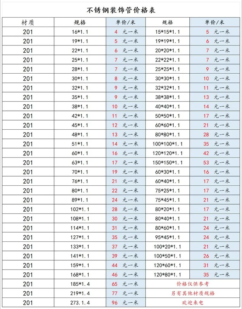 304不锈钢1.5厚多少钱一平方-304 不锈钢 1.5 厚报价