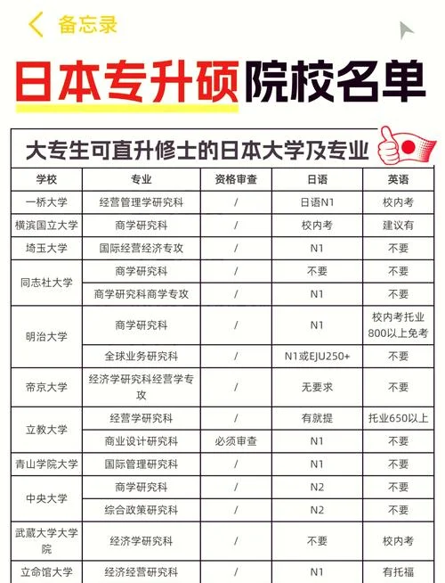 2019日本所有大学排名_1