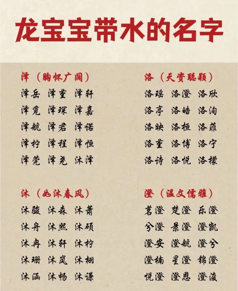 自助起名免费取名_2