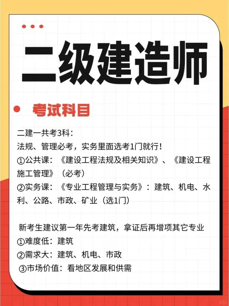二建考题2020-二建考题原文本
