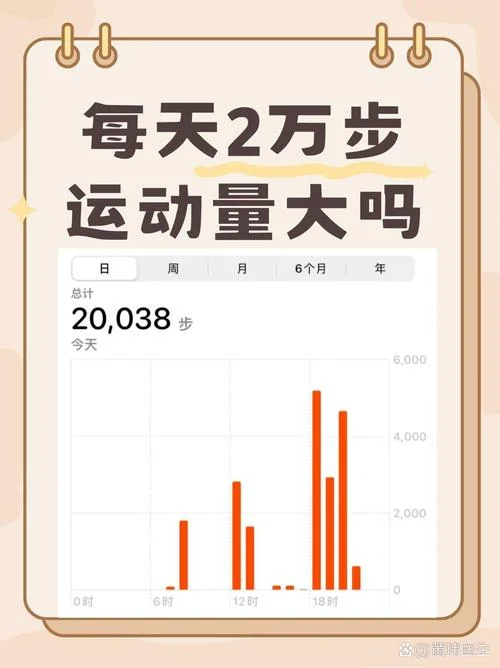 人1小时能走多少千米_2
